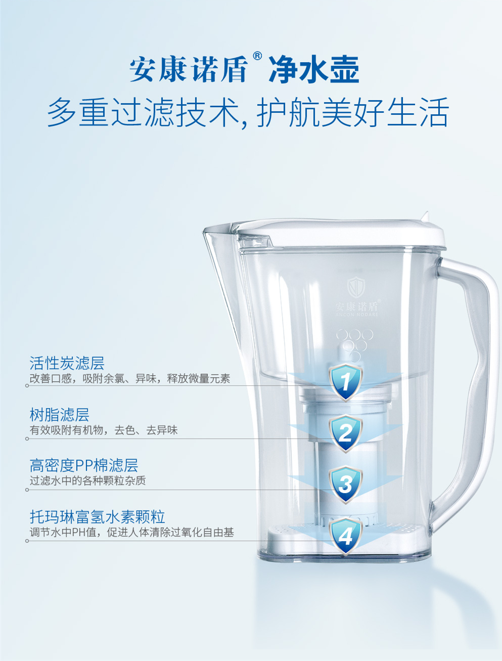 1557813271569826.jpg 凈水壺.jpg